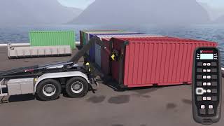 MULTILIFT COMMANDER  ISO Container Handling Unit for hooklift [upl. by Freeman]