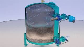 Sand Filtration Cycle [upl. by Grearson]