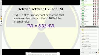 Basic Radiation Safety [upl. by Akehs]