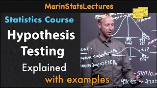 Hypothesis Testing Explained  Statistics Tutorial  MarinStatsLectures [upl. by Baskett]