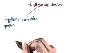 Hypothesis vs theory  Intro to Psychology [upl. by Dari]