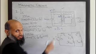 EE213  03  Analysis of magnetic circuits  example [upl. by Elana]