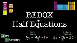 REDOX Reactions and Half Equations Paper 1  AQA A Level Chemistry [upl. by Phemia]