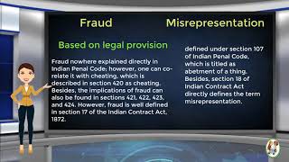 What is Difference Between Fraud amp Misrepresentation [upl. by Ettelimay551]