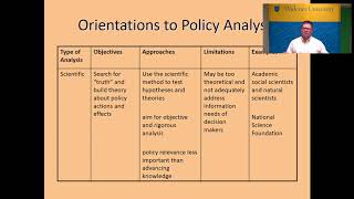 Introduction to Policy Analysis [upl. by Prent]