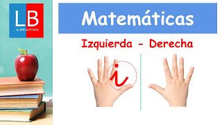 IZQUIERDA y DERECHA para niños ✔👩‍🏫 PRIMARIA [upl. by Inavoj]