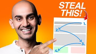 How To ACTUALLY Write A Blog Post From Start To Finish  Neil Patel [upl. by Nicoline]