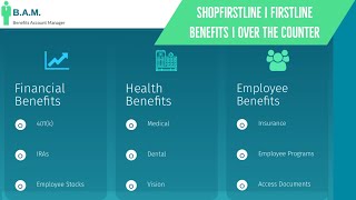 ShopFirstLine FirstLine Benefits  Login  Register  Activate [upl. by Akinal]