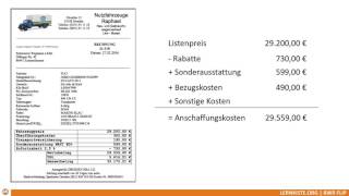 931 Anschaffungskosten bei Anlagegütern buchen [upl. by Eirtemed]