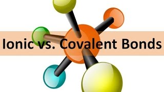 Covalent vs Ionic bonds [upl. by Renie495]