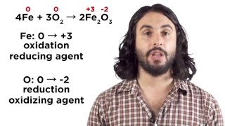 OxidationReduction Reactions [upl. by Neukam643]