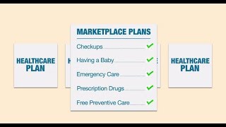 How to choose a plan in the Health Insurance Marketplace [upl. by Lillith]