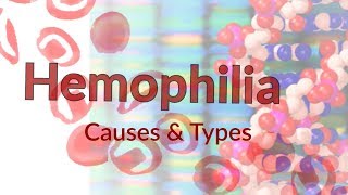 Hemophilia Royal Family  xlinked disease example [upl. by Annoet]