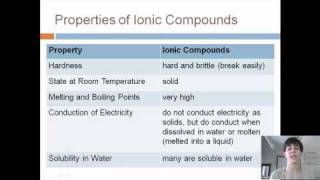 Properties of Ionic and Covalent Compounds [upl. by Annid]