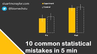 Ten Statistical Mistakes in 5 Min [upl. by Ylluz220]