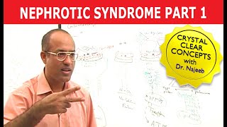 Nephrotic Syndrome  Part 1🩺 [upl. by Norina]