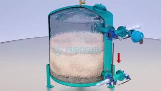 Puroflux Sand Media Filter Basics backwash mode [upl. by Alley]