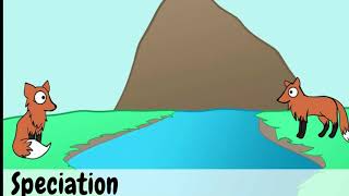 SPECIATION mechanisms of speciation  life sciences grade 12  ThunderEDUC  MSAIDI [upl. by Ttelracs]