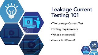 Leakage Current Testing 101 [upl. by Key]