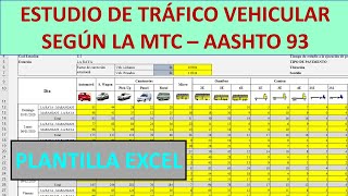 Estudio de tráfico Vehicular y MR para diseño de pavimentos según la MTC  AASHTO 93 [upl. by Ardnaskela]