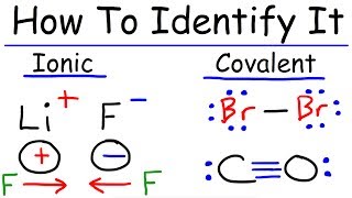 Ionic and Covalent Bonding  Chemistry [upl. by Asiat483]