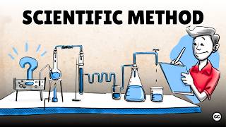 The Scientific Method Steps Examples Tips and Exercise [upl. by Xavier]