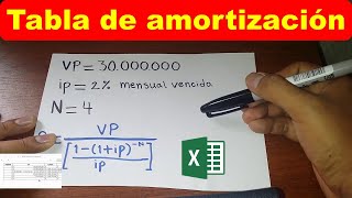 Ejercicio de TABLA DE AMORTIZACION [upl. by Einegue]